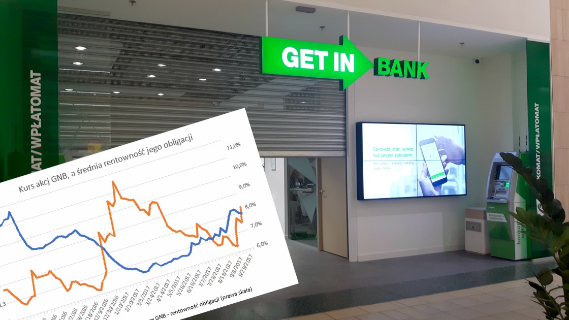 Kto Jest Uprawniony Do Transakcji Na Giełdzie Papierów Wartościowych Obligacje Getin Noble, a notowania akcji banku na giełdzie. Z tego